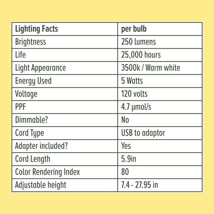 Instant Sun Grow Lamp